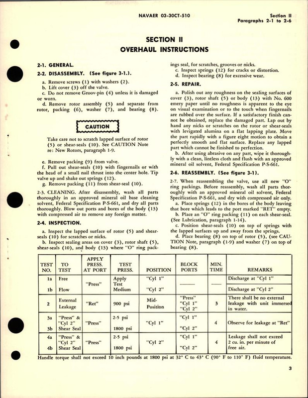 https://app.aircorpslibrary.com/document/getsamplepage/may25airfwam25/5.jpg?maxdim=1028&breakcache=1